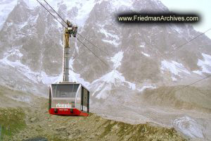 Cable Car to Mont Blanc